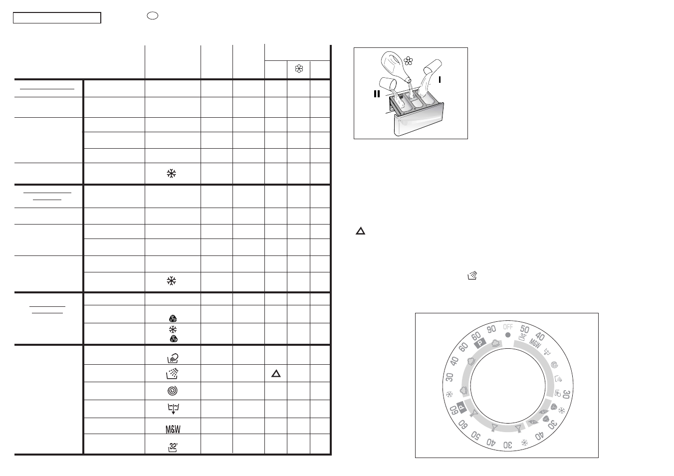Especiales | Candy CM2126-03S User Manual | Page 23 / 41
