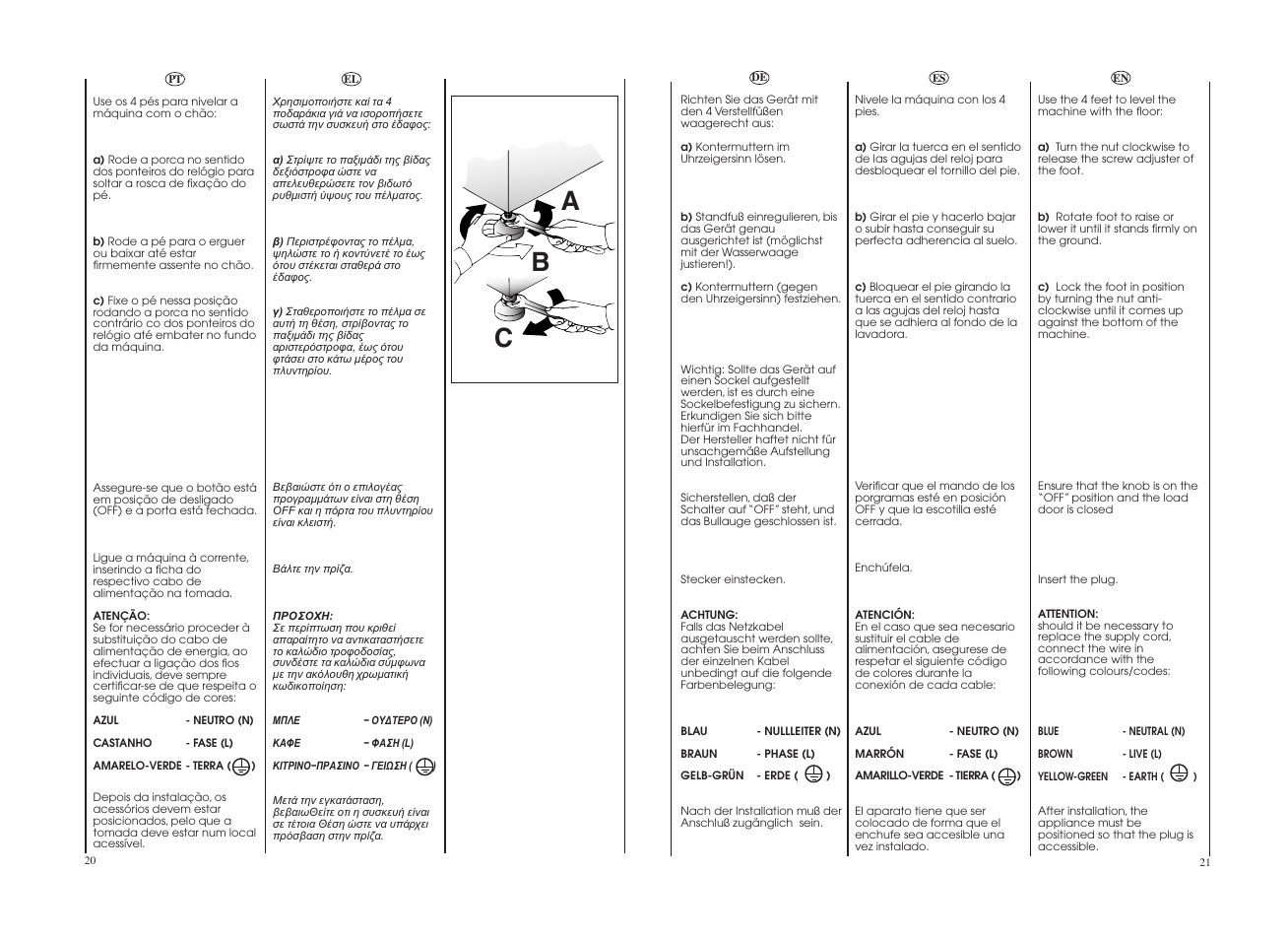 Ab c | Candy GO W1458-37S User Manual | Page 11 / 49