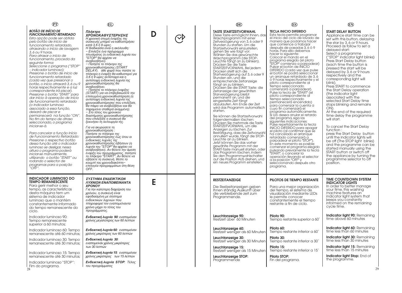 Candy GO W1458-37S User Manual | Page 15 / 49