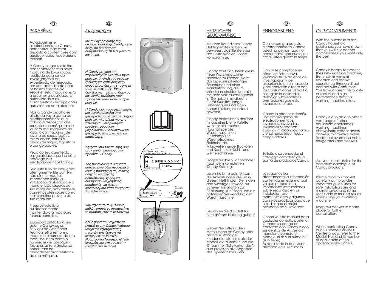 Candy GO W1458-37S User Manual | Page 2 / 49