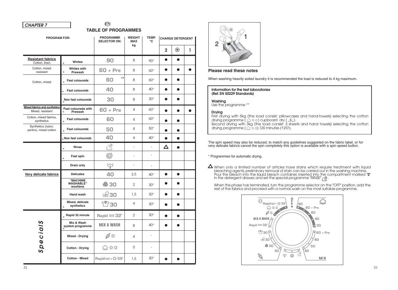 Specials | Candy GO W1458-37S User Manual | Page 27 / 49