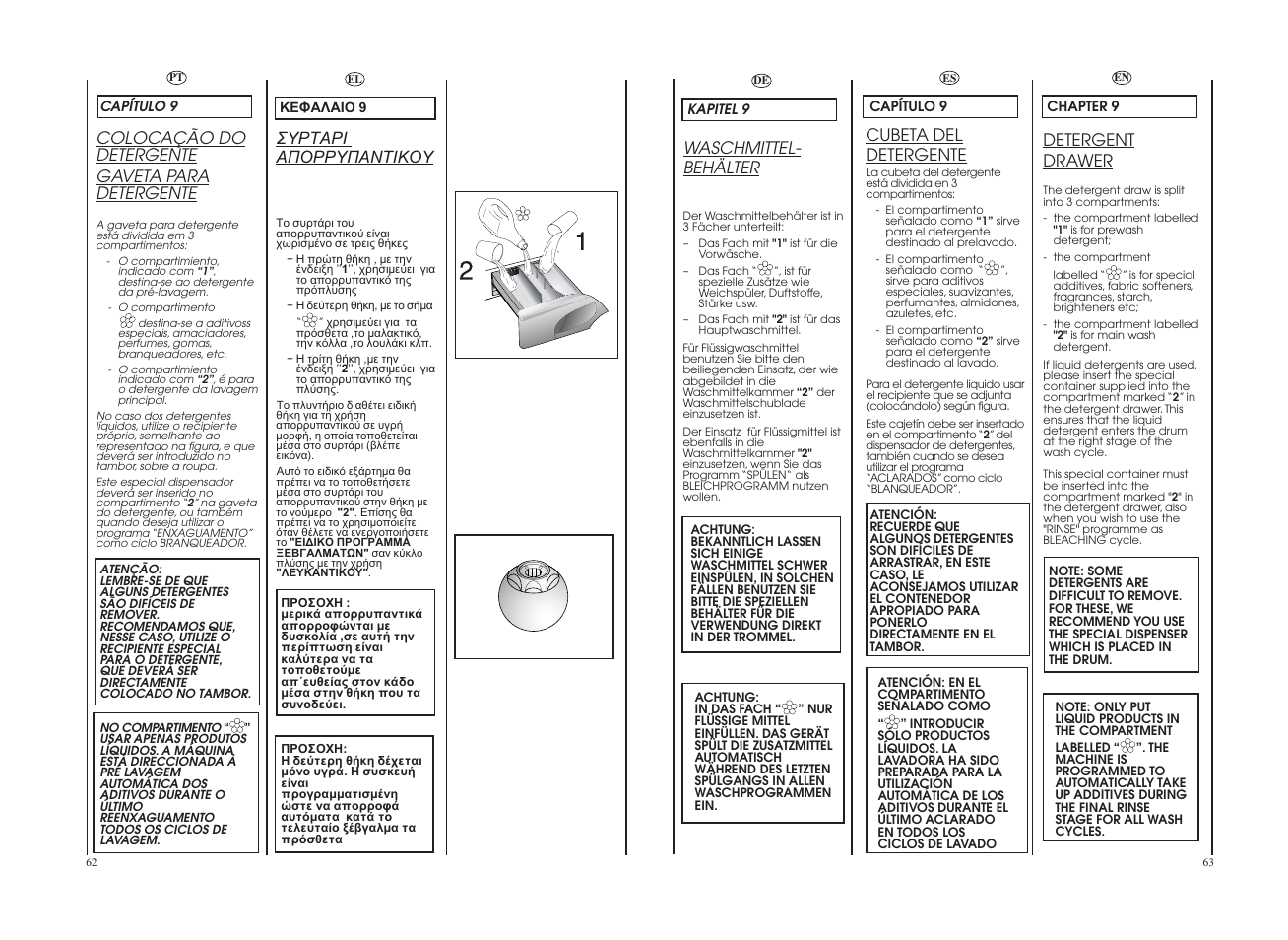 Candy GO W1458-37S User Manual | Page 32 / 49
