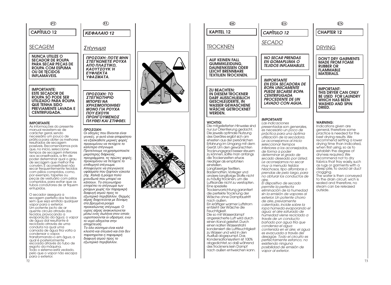 Trocknen, Drying, Secagem | Secado | Candy GO W1458-37S User Manual | Page 37 / 49