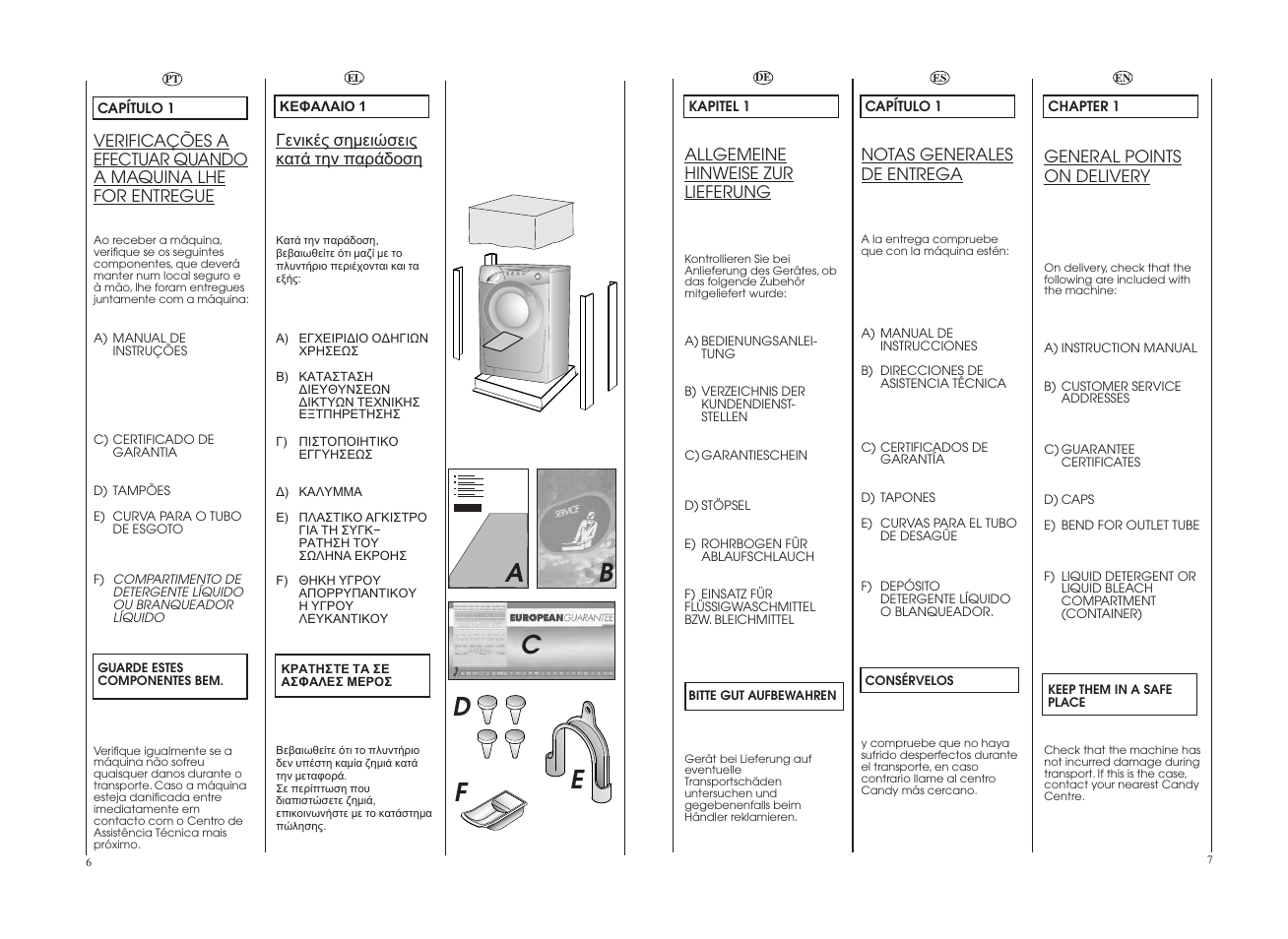 Candy GO W1458-37S User Manual | Page 4 / 49