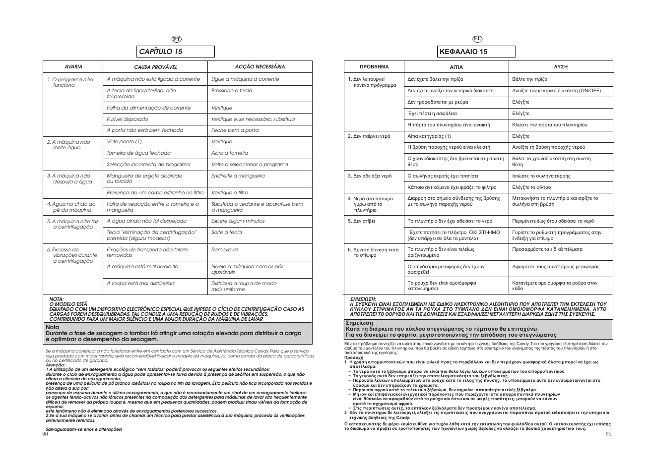 Candy GO W1458-37S User Manual | Page 46 / 49
