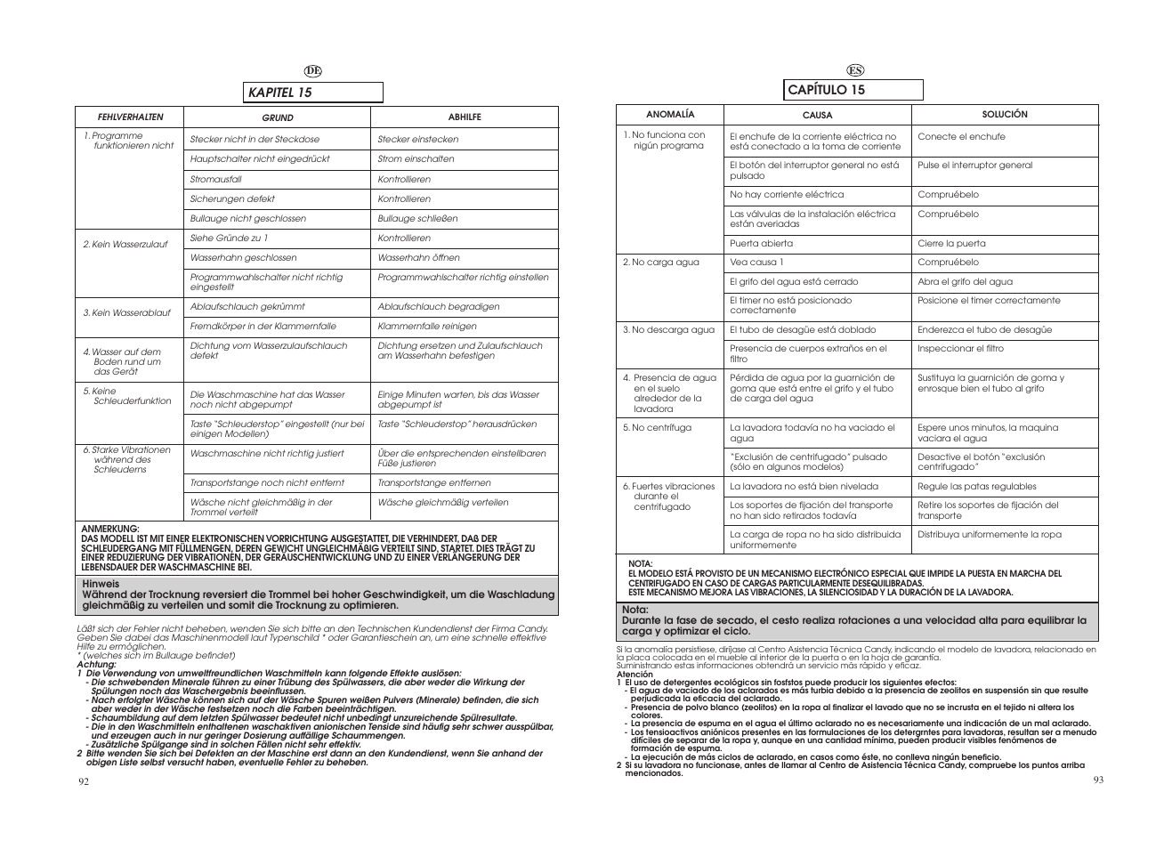 Candy GO W1458-37S User Manual | Page 47 / 49