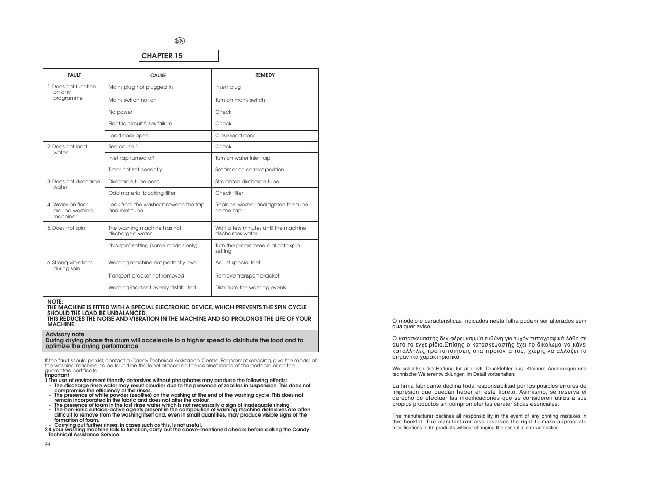 Candy GO W1458-37S User Manual | Page 48 / 49