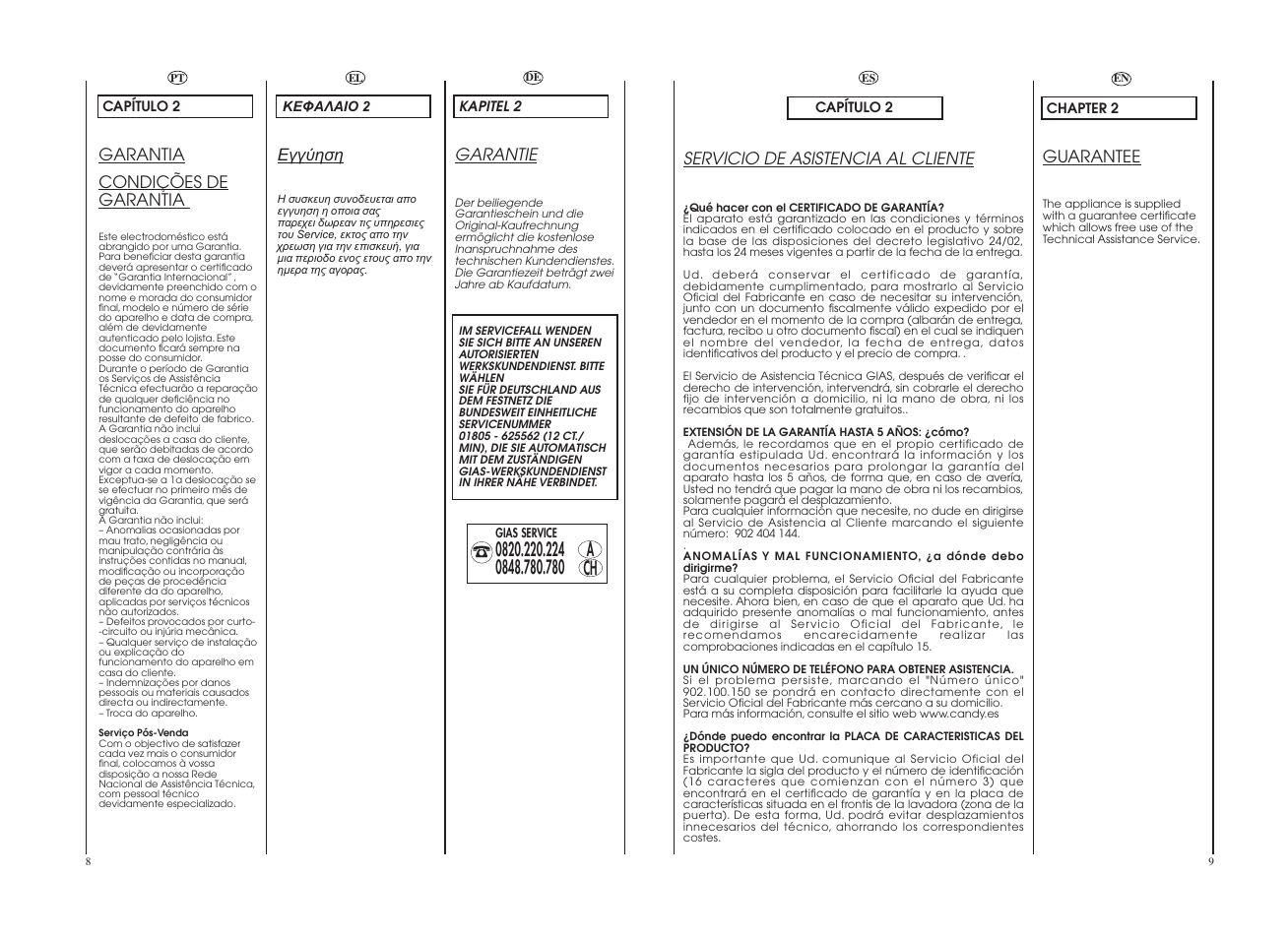 Candy GO W1458-37S User Manual | Page 5 / 49