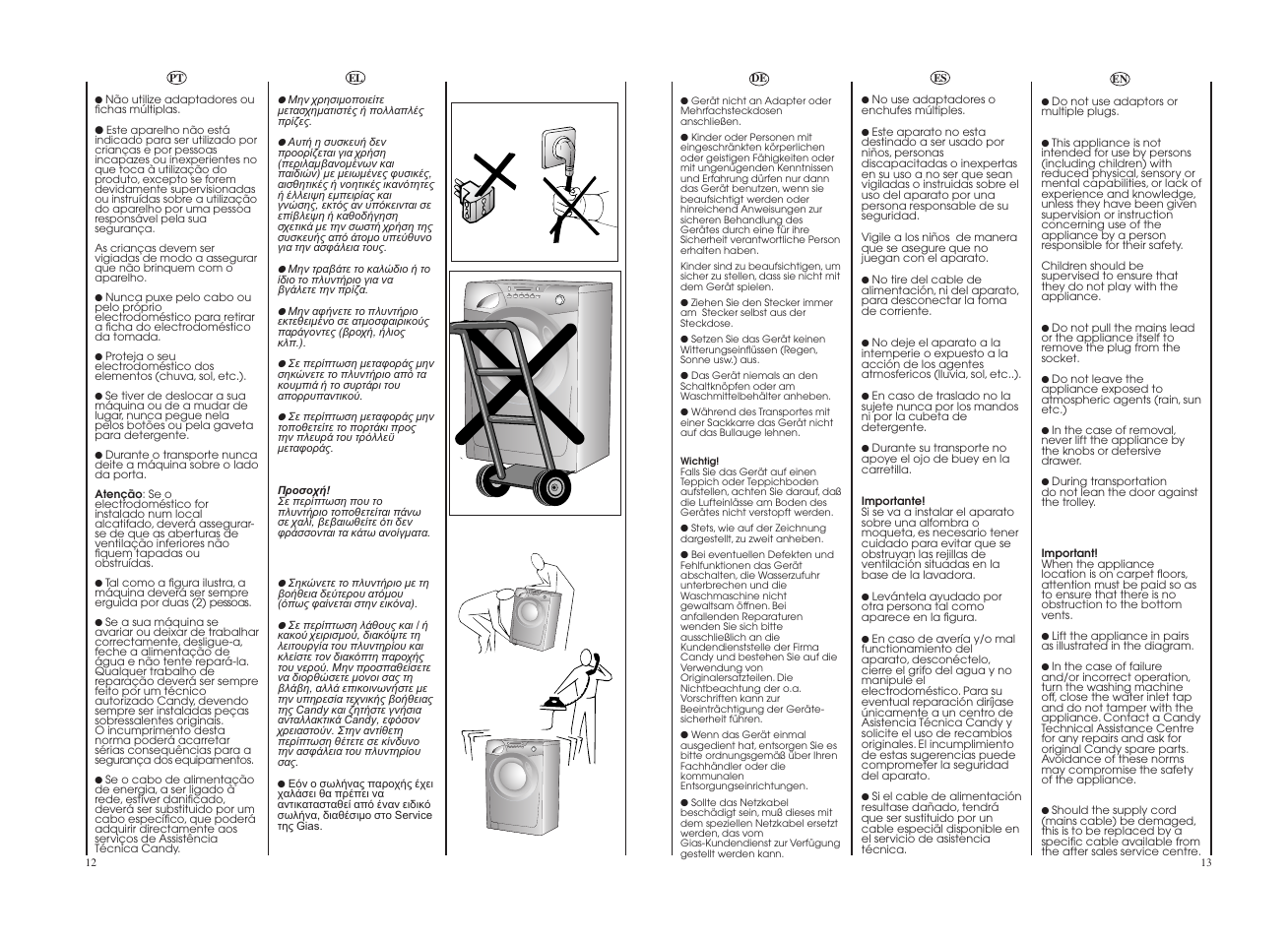 Candy GO W1458-37S User Manual | Page 7 / 49
