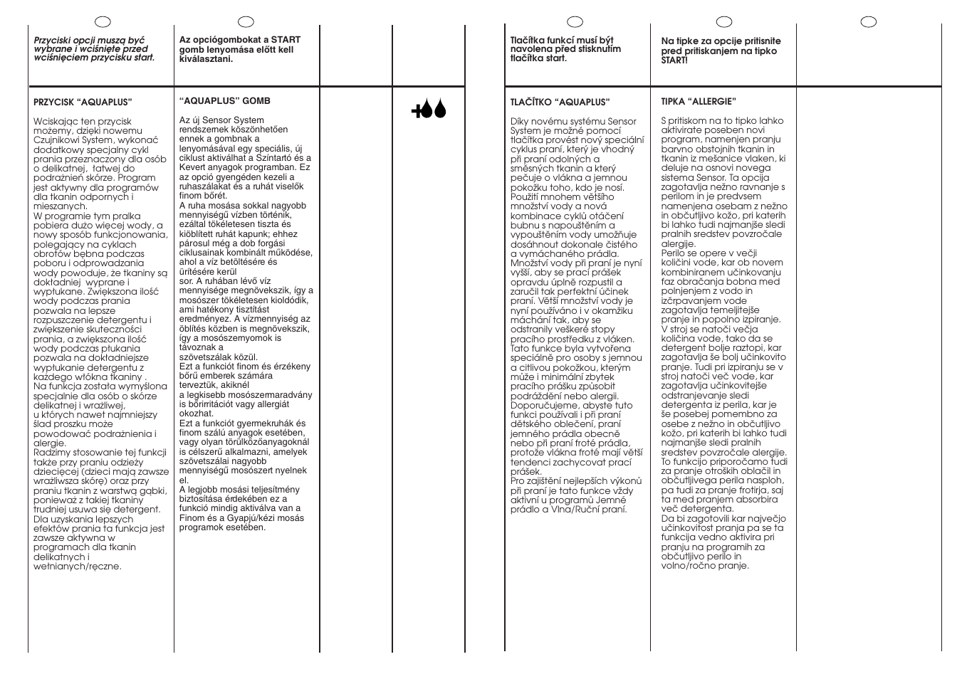 Candy GO4 126DF__1-16S User Manual | Page 15 / 41