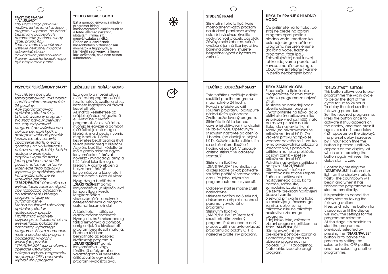 Candy GO4 126DF__1-16S User Manual | Page 16 / 41