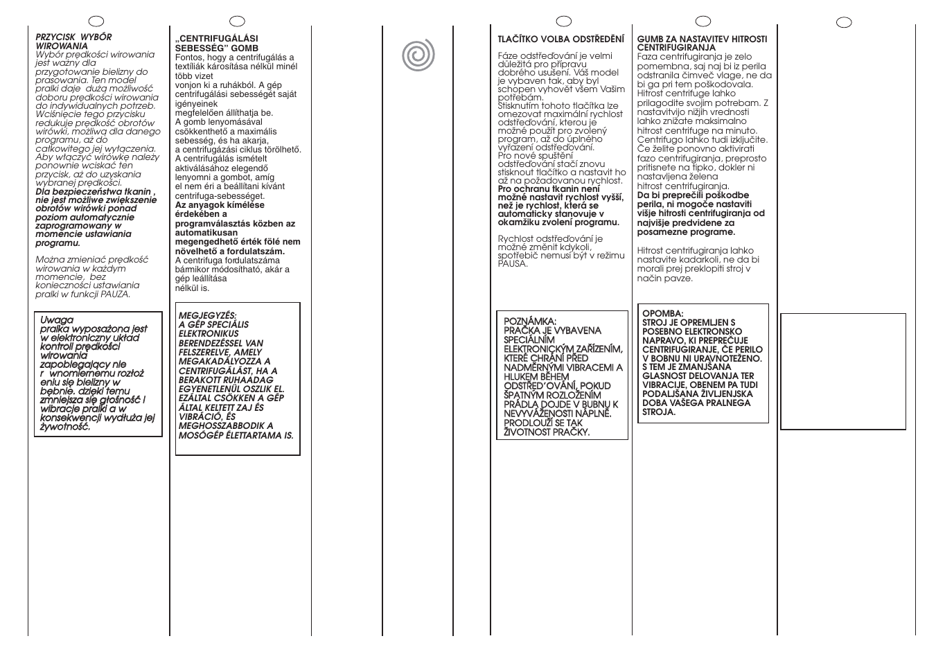 Candy GO4 126DF__1-16S User Manual | Page 17 / 41