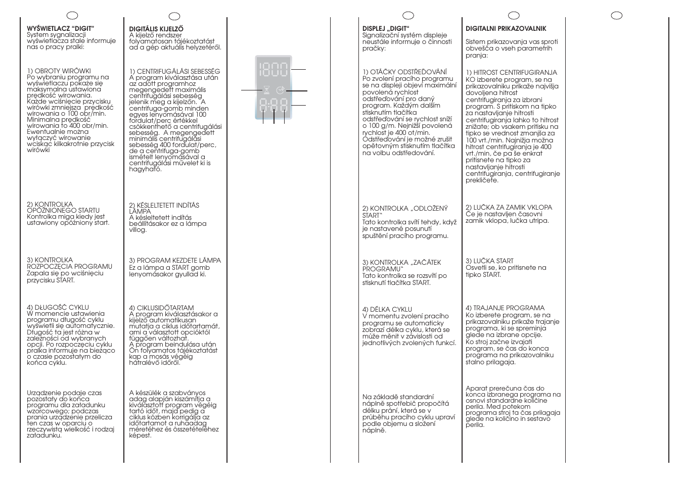 21 4 3 h m m | Candy GO4 126DF__1-16S User Manual | Page 18 / 41