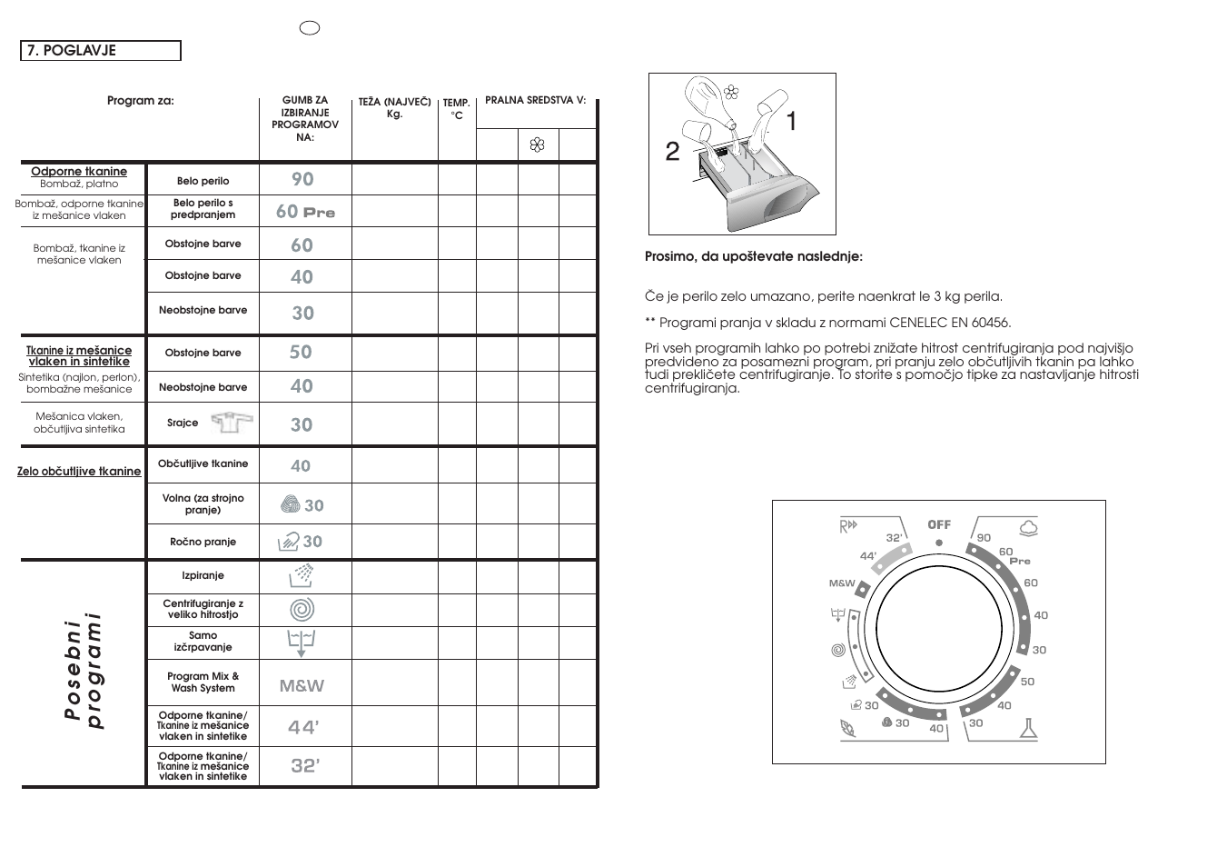 Posebni pr ogrami | Candy GO4 126DF__1-16S User Manual | Page 23 / 41