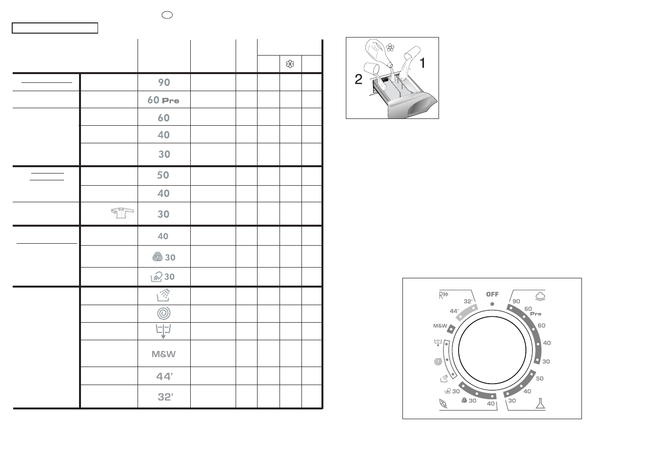 Specials | Candy GO4 126DF__1-16S User Manual | Page 24 / 41