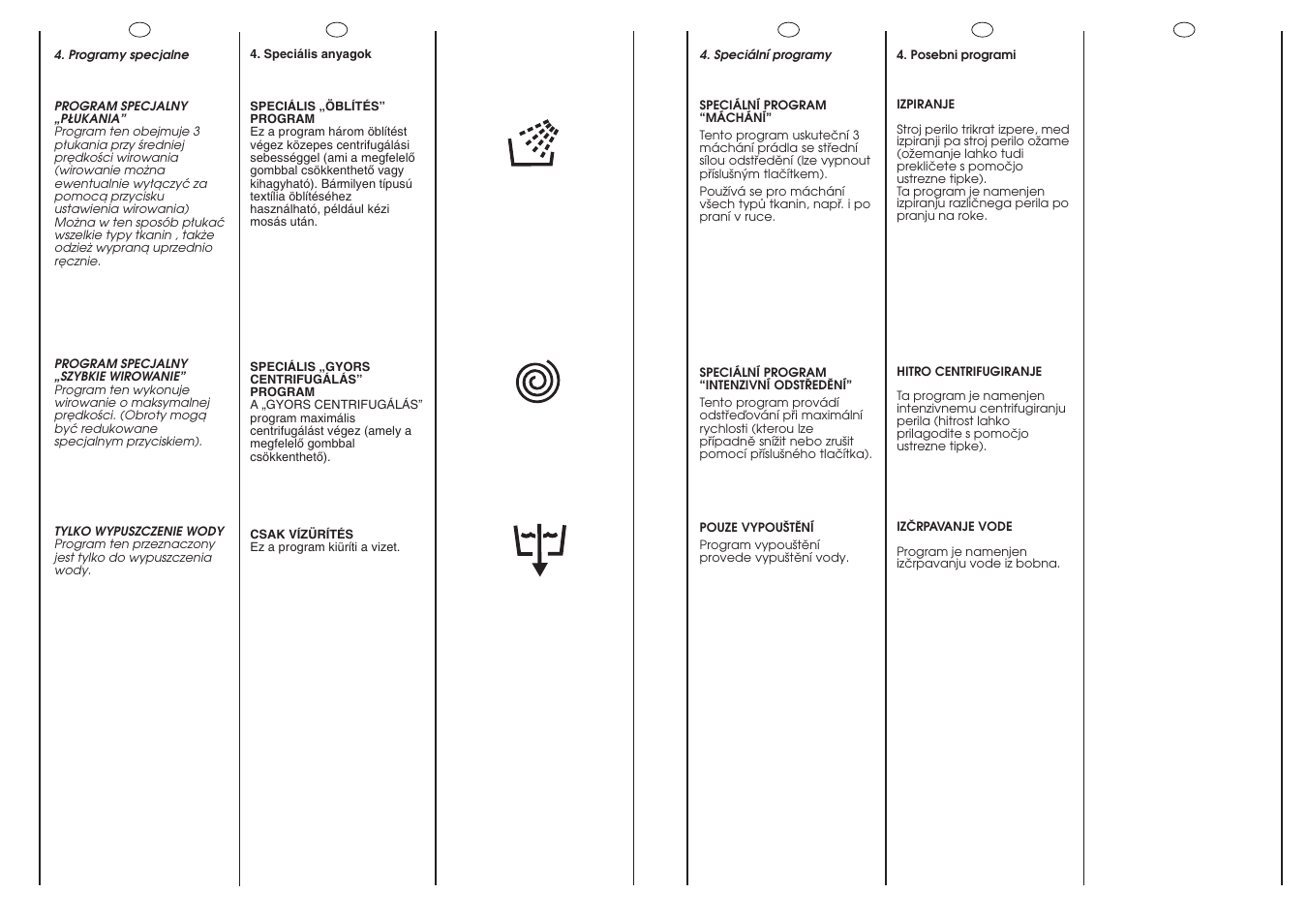 Candy GO4 126DF__1-16S User Manual | Page 26 / 41