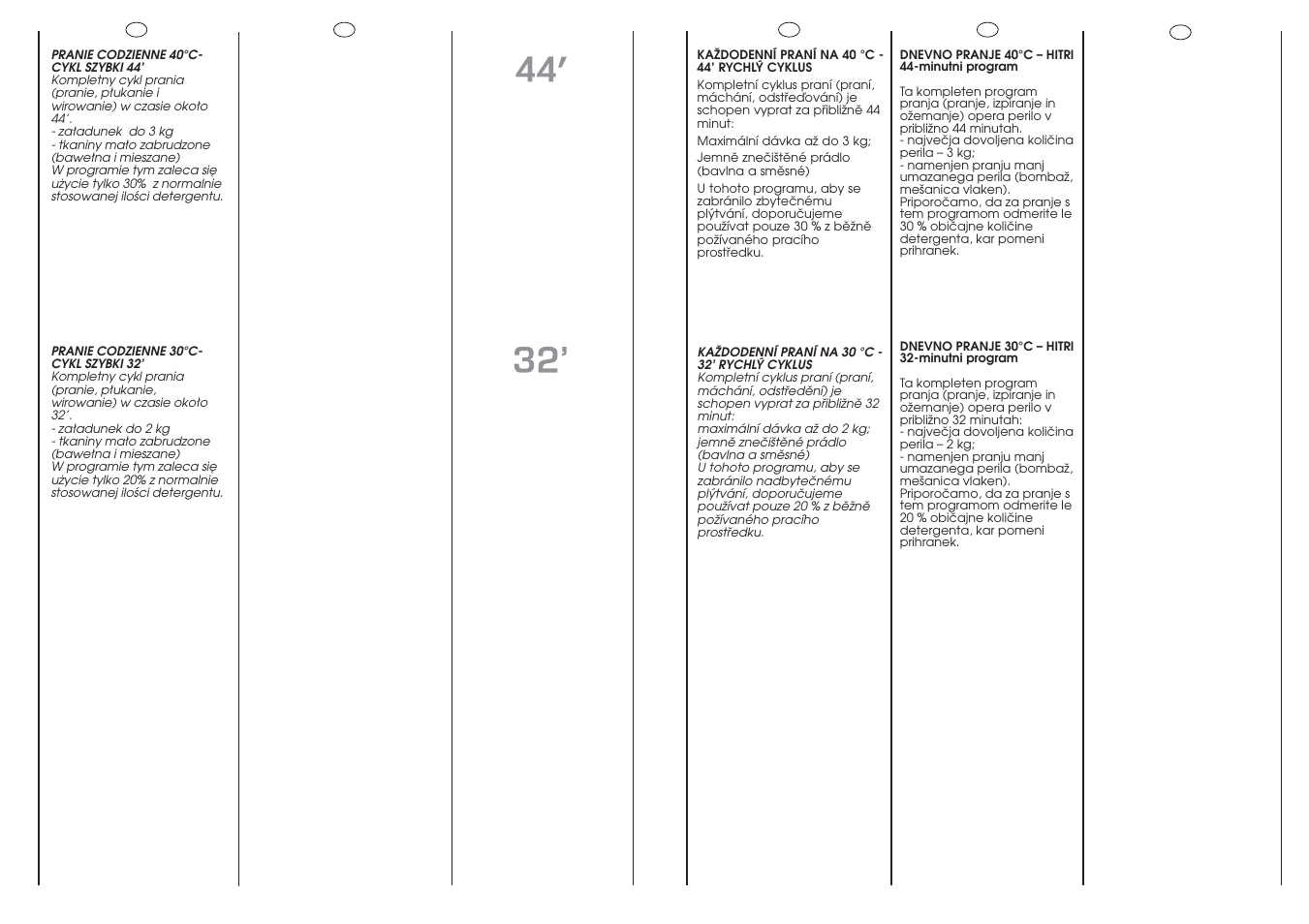 Candy GO4 126DF__1-16S User Manual | Page 28 / 41