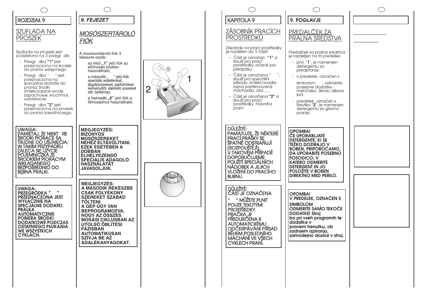 Candy GO4 126DF__1-16S User Manual | Page 29 / 41