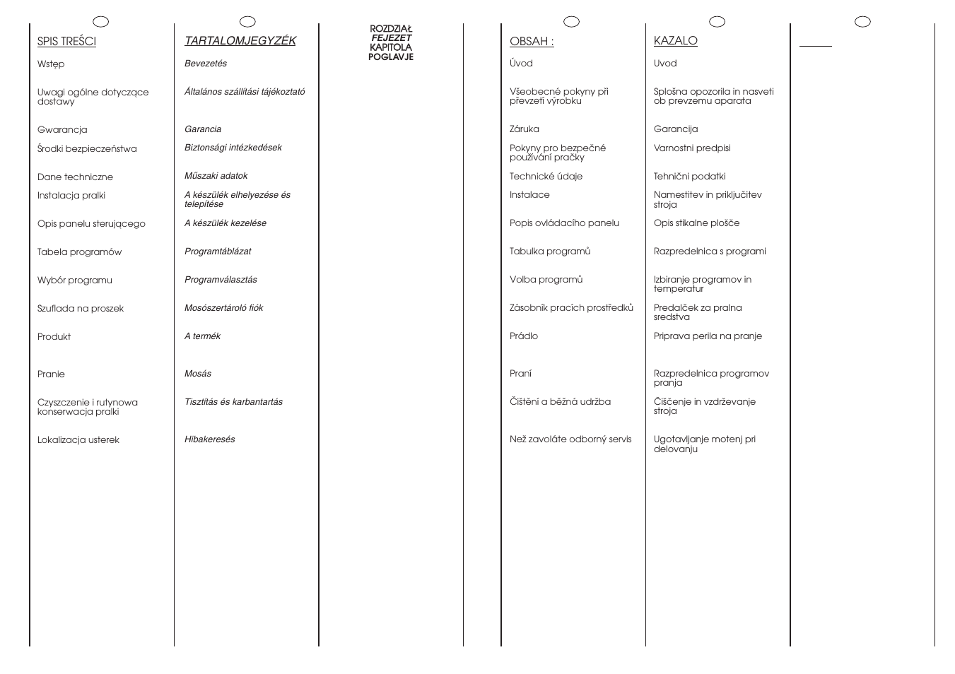 Candy GO4 126DF__1-16S User Manual | Page 3 / 41