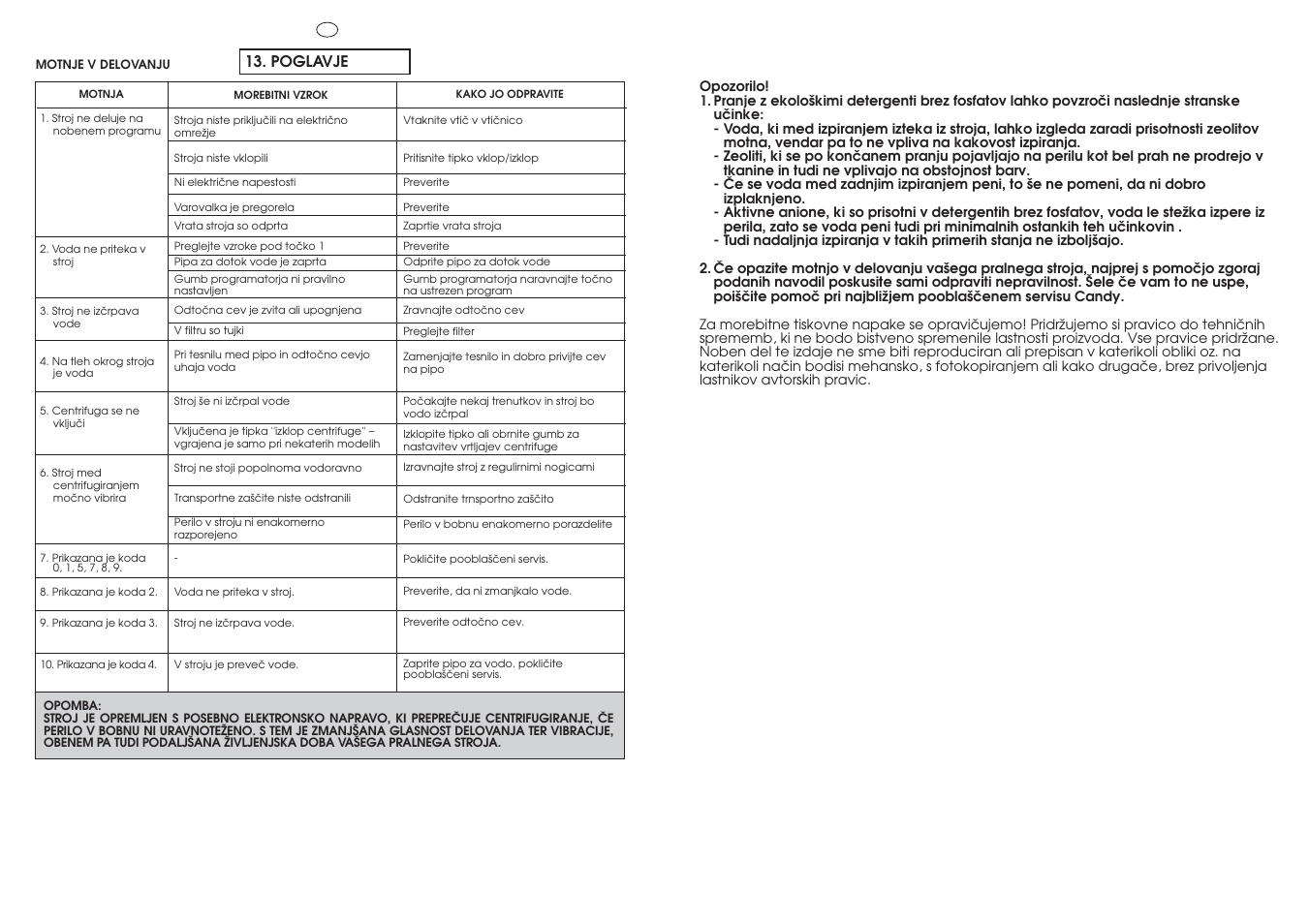 Candy GO4 126DF__1-16S User Manual | Page 39 / 41