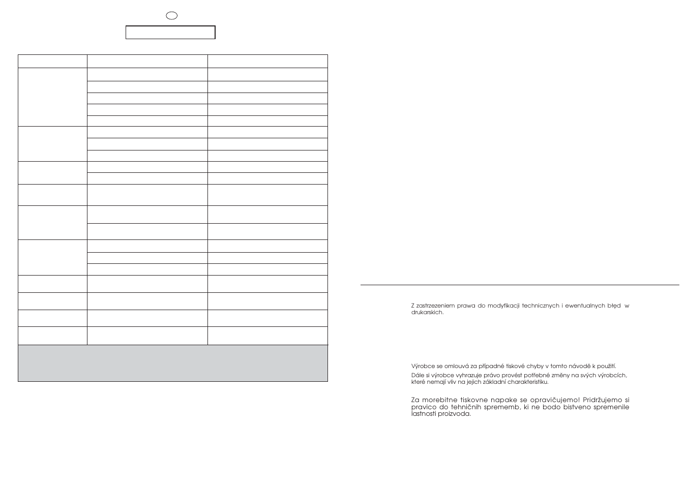Candy GO4 126DF__1-16S User Manual | Page 40 / 41