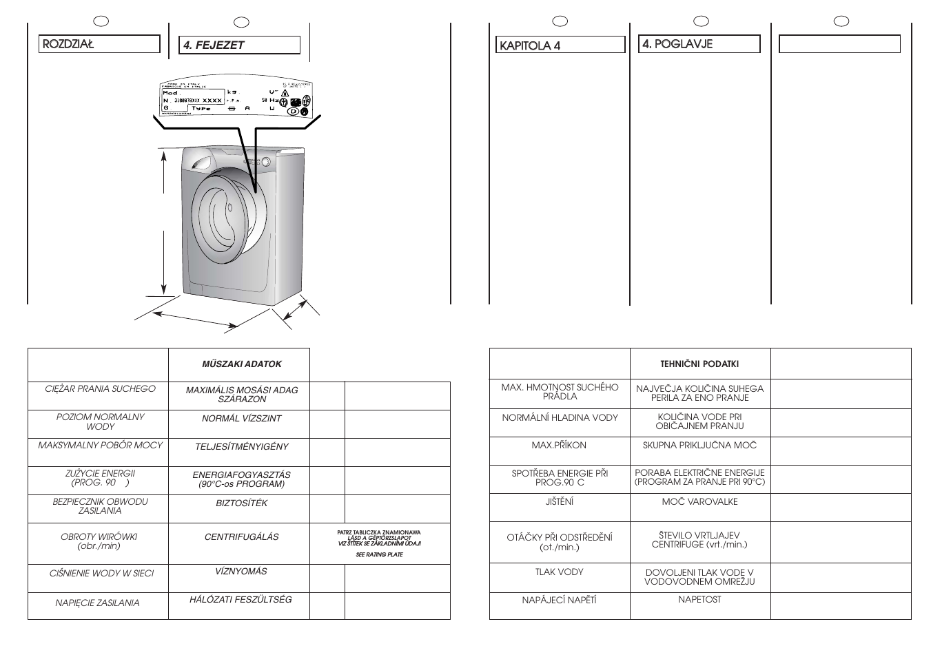 Candy GO4 126DF__1-16S User Manual | Page 8 / 41
