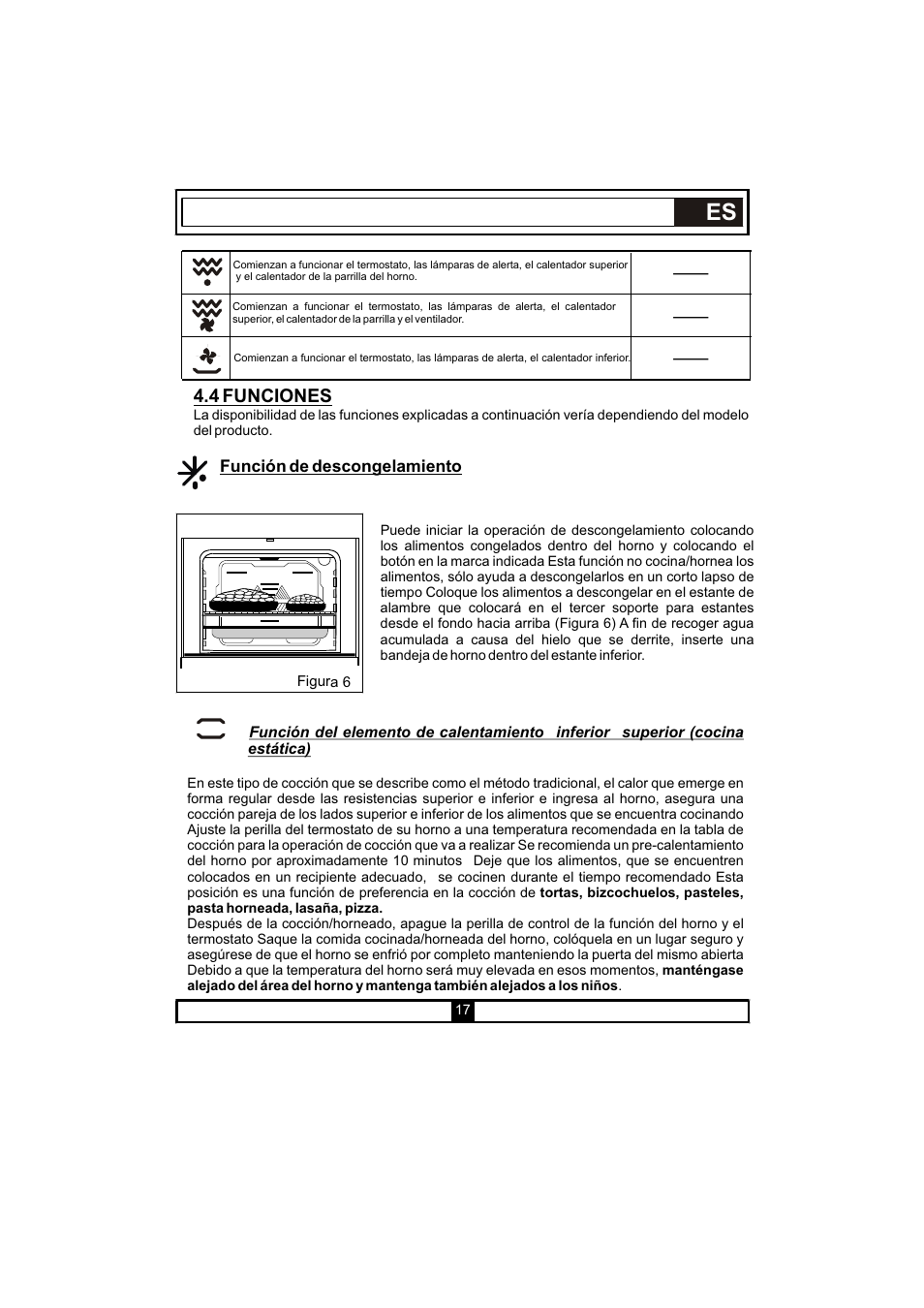 Candy PVU 647 X User Manual | Page 112 / 123
