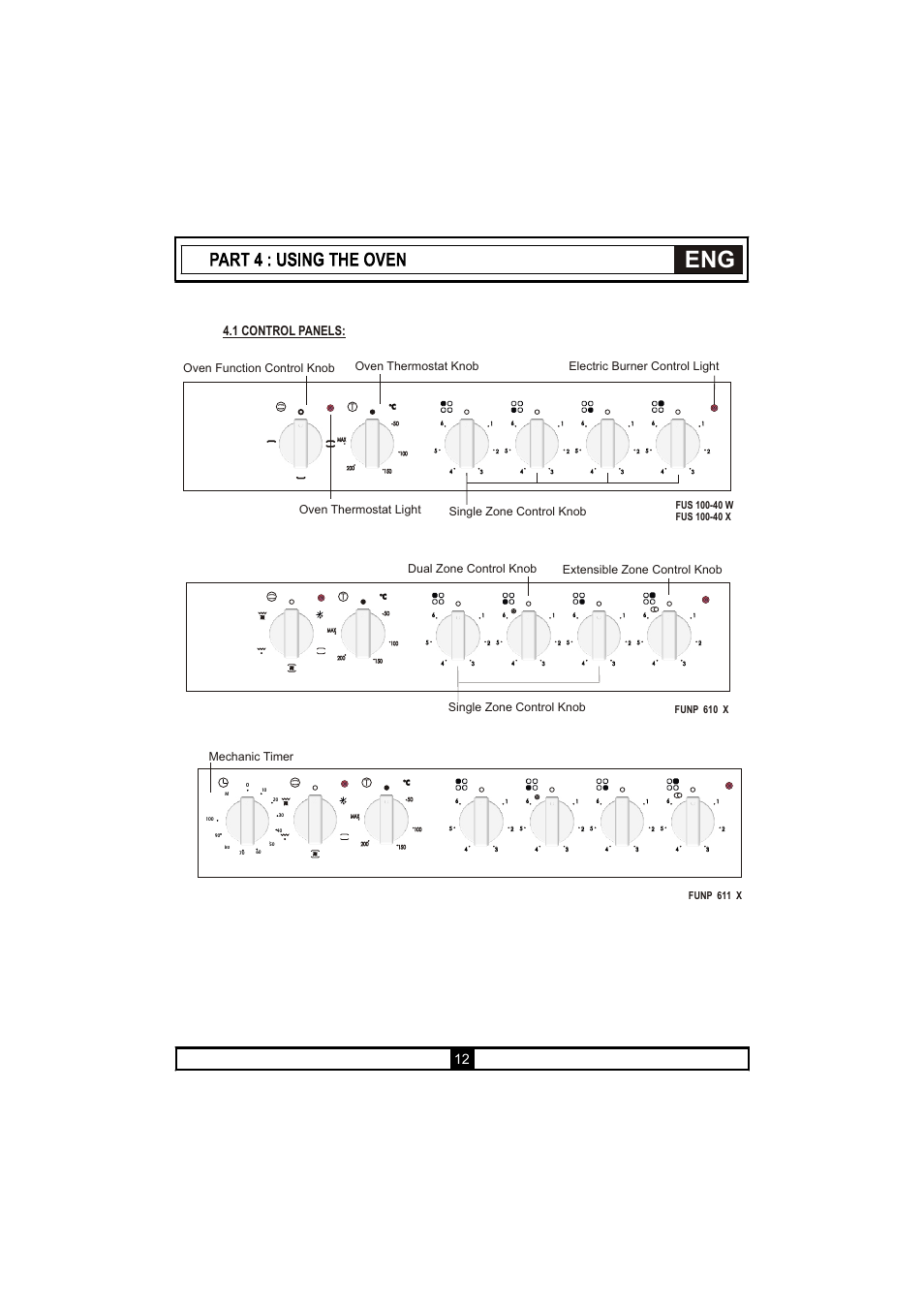 1 control panels, Oven thermostat light single zone control knob, Mechanic timer | Funp 611 x, Funp 610 x | Candy PVU 647 X User Manual | Page 14 / 123