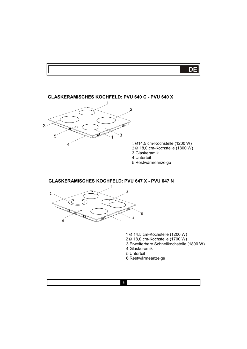 Candy PVU 647 X User Manual | Page 35 / 123