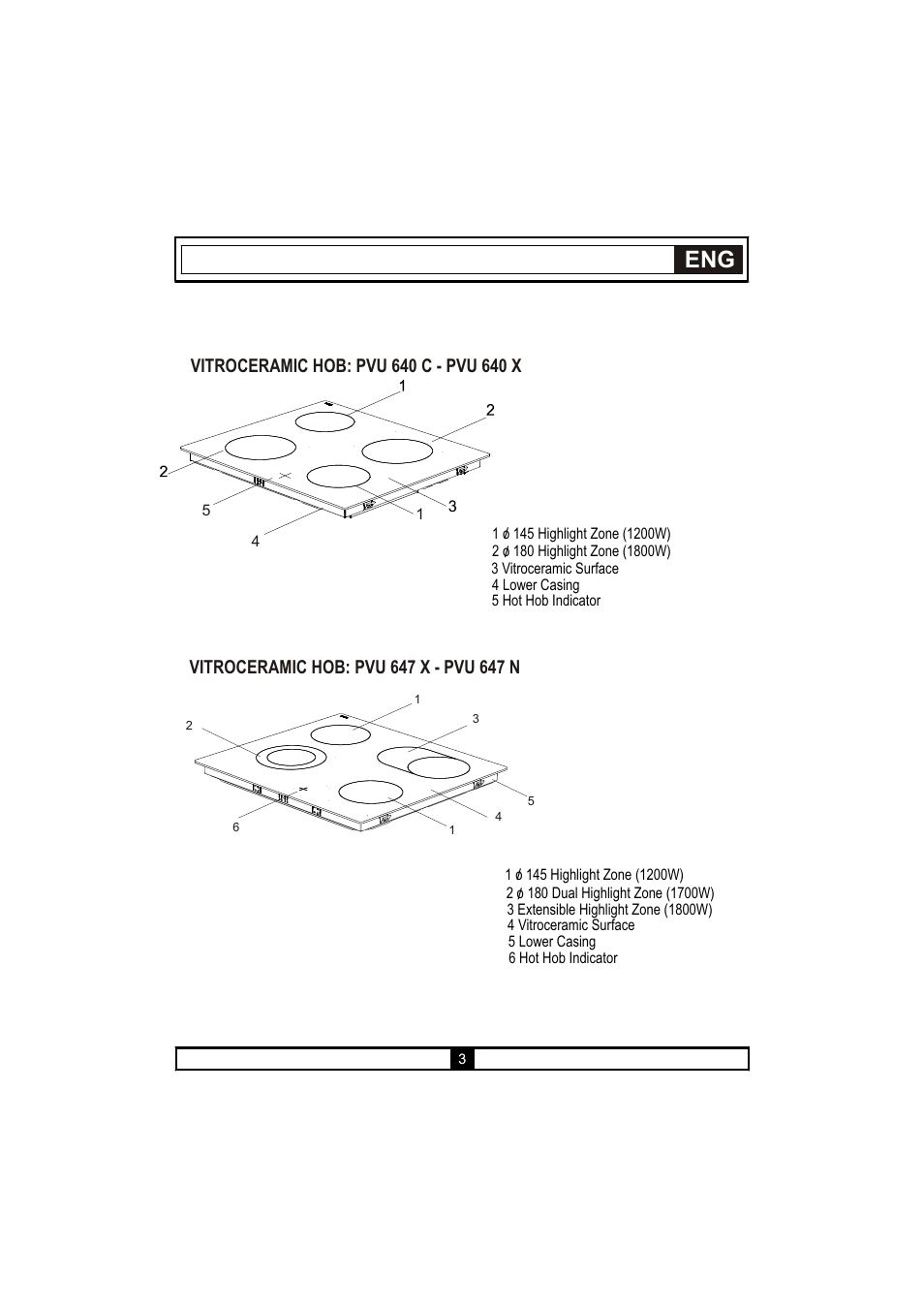 Candy PVU 647 X User Manual | Page 5 / 123