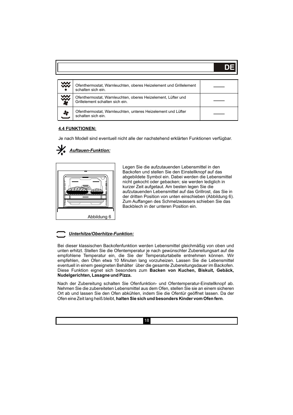 Candy PVU 647 X User Manual | Page 50 / 123