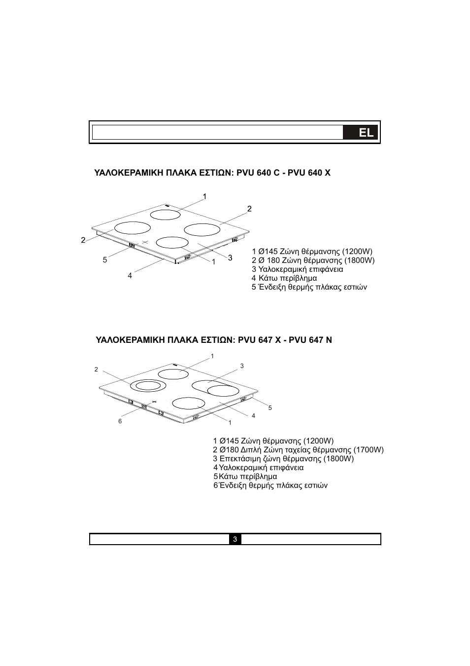 Candy PVU 647 X User Manual | Page 66 / 123