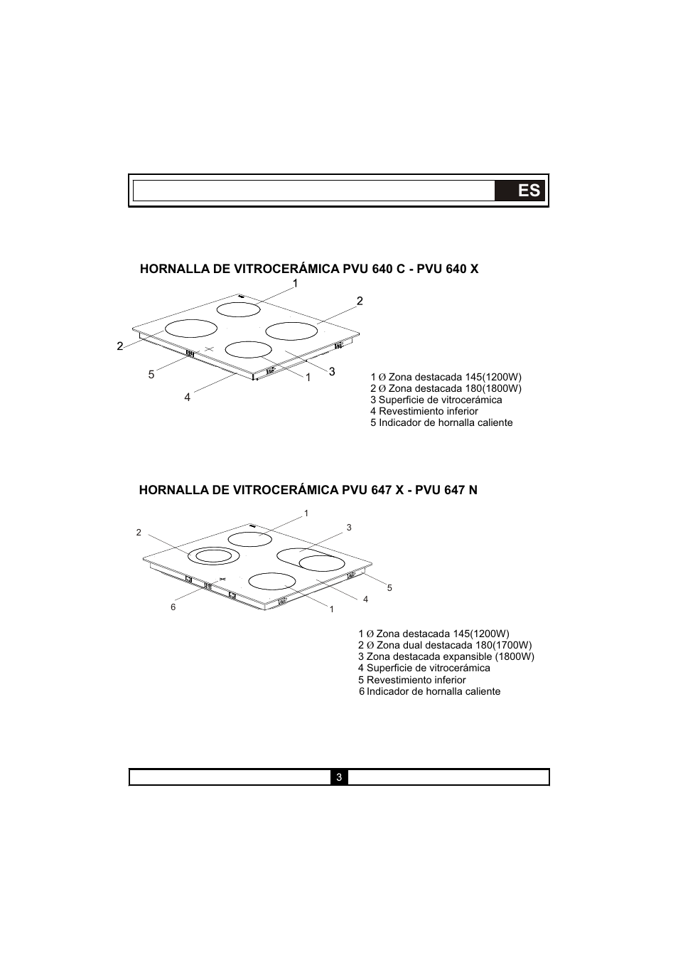 Candy PVU 647 X User Manual | Page 97 / 123