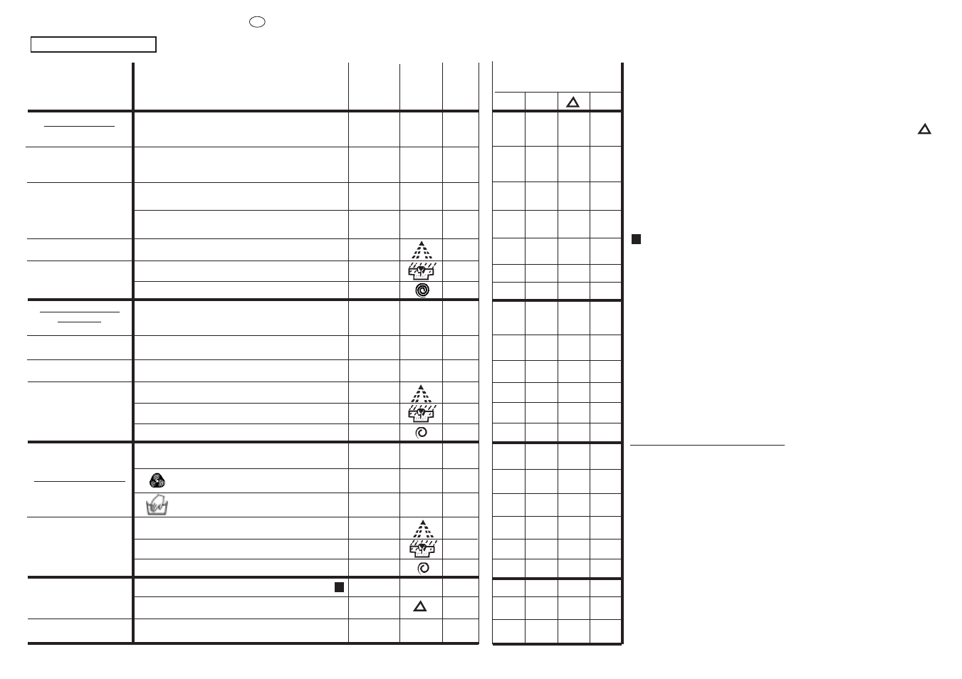 Customer awareness | Candy CSBE100-03S User Manual | Page 12 / 17