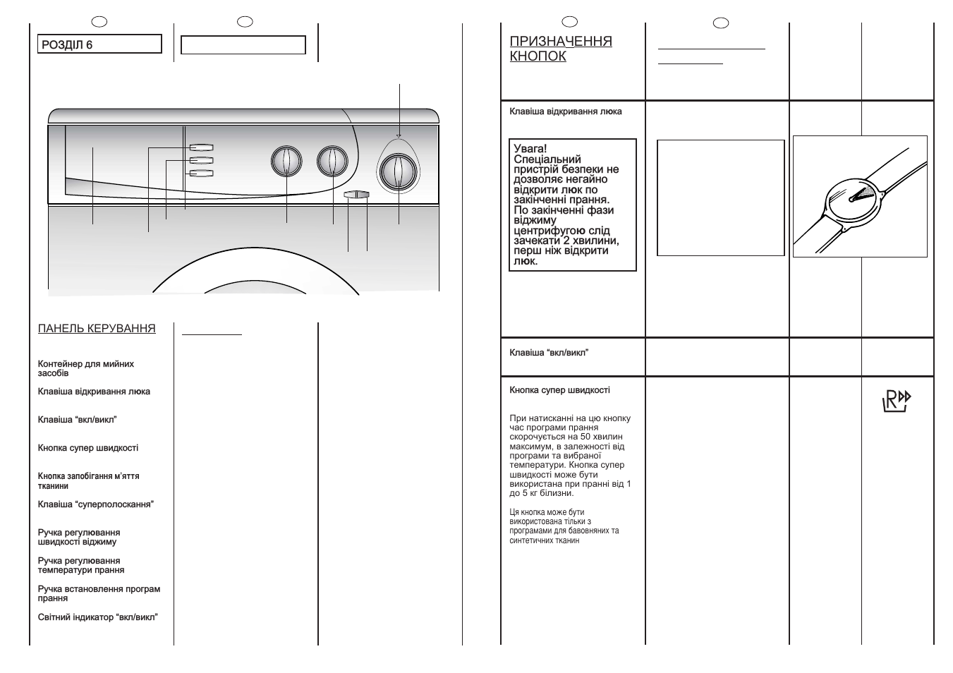 Dc b 2 min | Candy CSBE100-03S User Manual | Page 7 / 17