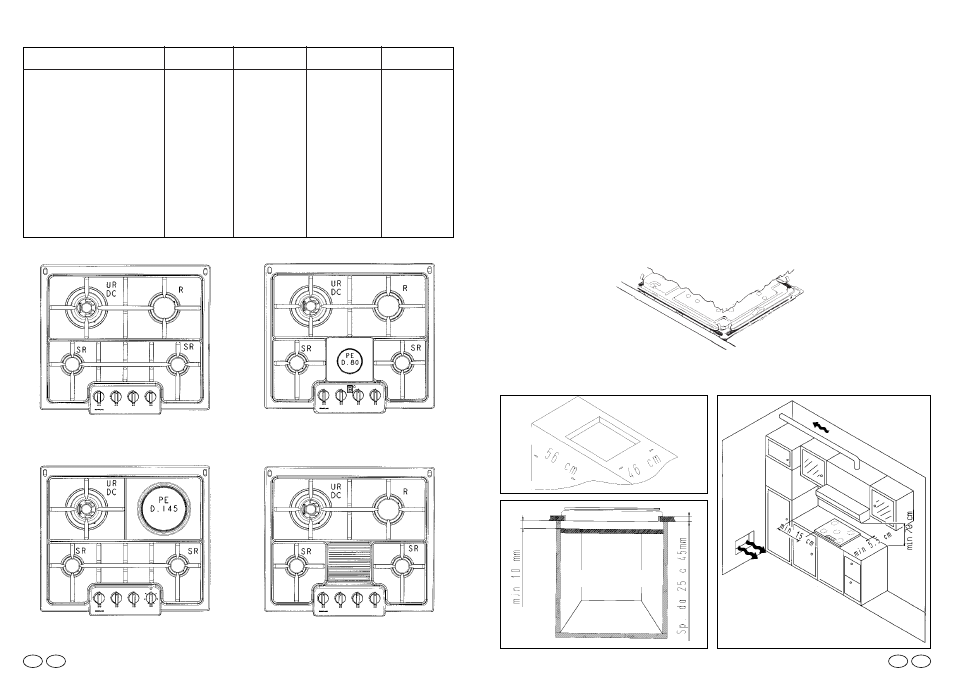 Instructions for the installer, Technical characteristics, Installation | Db c a | Candy PM 641 SD XGH User Manual | Page 2 / 7