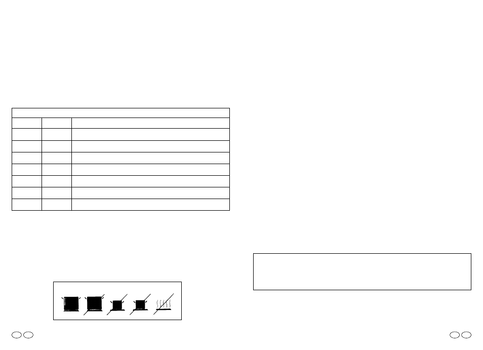 Use of electric hotplates, Maintenance and cleaning, Aftercare | Cover | Candy PM 641 SD XGH User Manual | Page 6 / 7