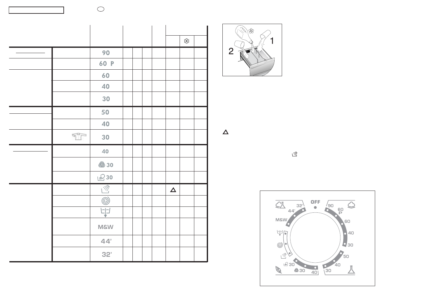 Speciaux | Candy CO 166F-14S User Manual | Page 19 / 41