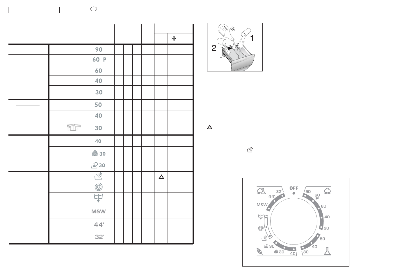 Speciali | Candy CO 166F-14S User Manual | Page 20 / 41