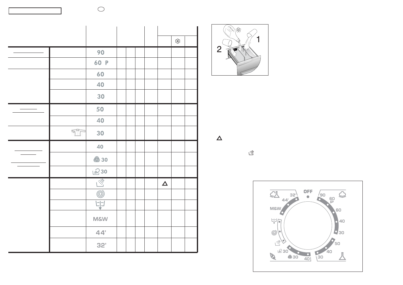 Speciaal | Candy CO 166F-14S User Manual | Page 22 / 41