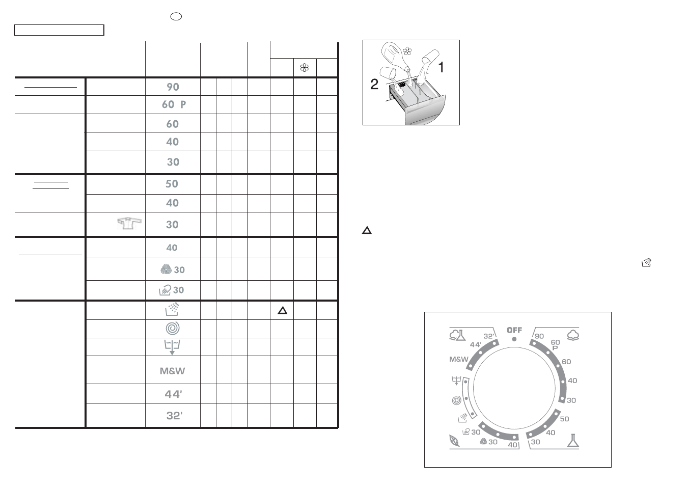 Specials | Candy CO 166F-14S User Manual | Page 23 / 41
