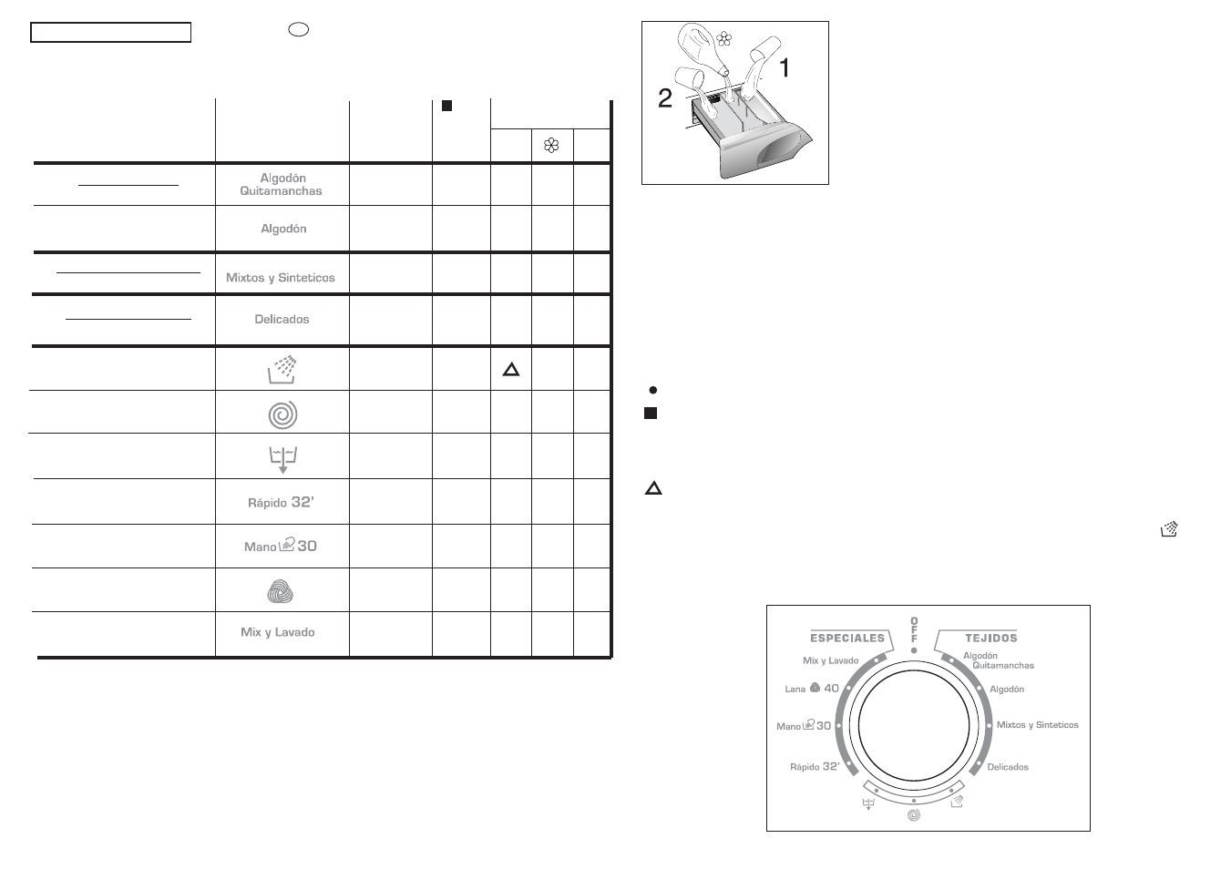 Candy GO 6120D-37 User Manual | Page 22 / 41
