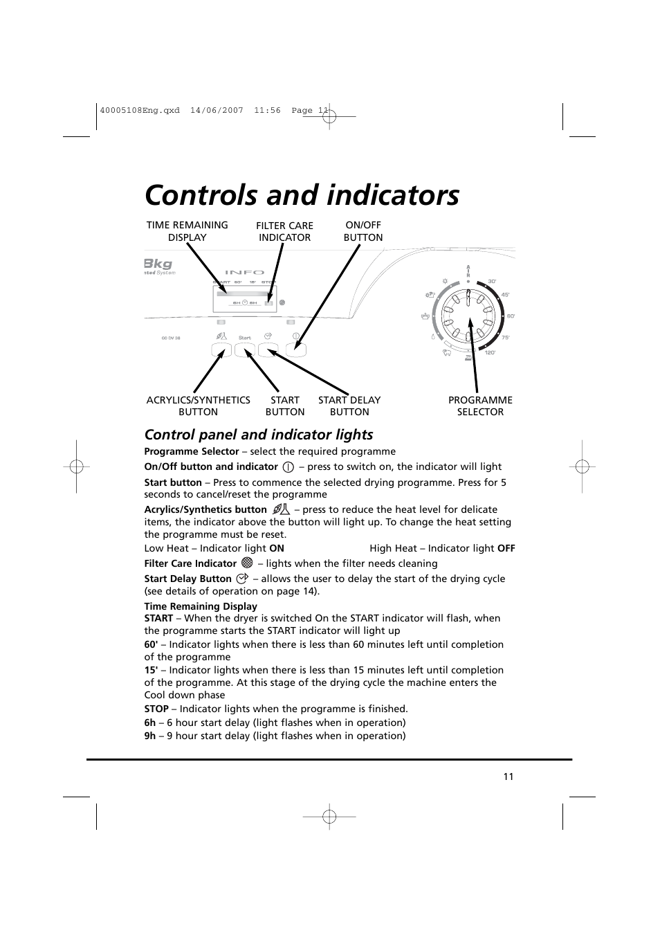 Controls and indicators, Control panel and indicator lights | Candy GO DV38-14S User Manual | Page 11 / 98