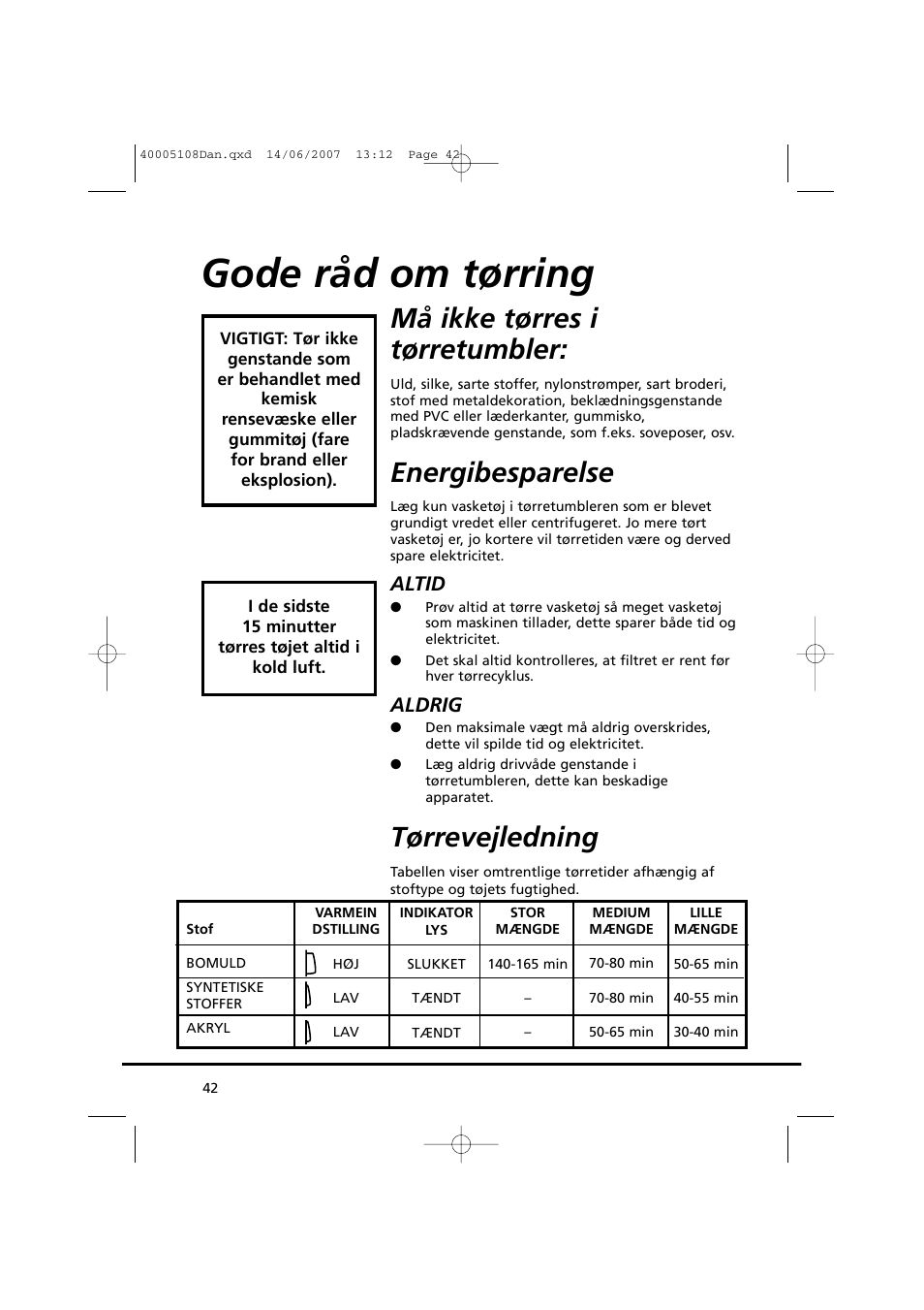 Gode råd om tørring, Må ikke tørres i tørretumbler, Energibesparelse | Tørrevejledning, Altid, Aldrig | Candy GO DV38-14S User Manual | Page 42 / 98