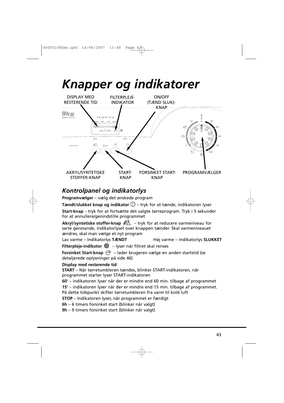 Knapper og indikatorer, Kontrolpanel og indikatorlys | Candy GO DV38-14S User Manual | Page 43 / 98