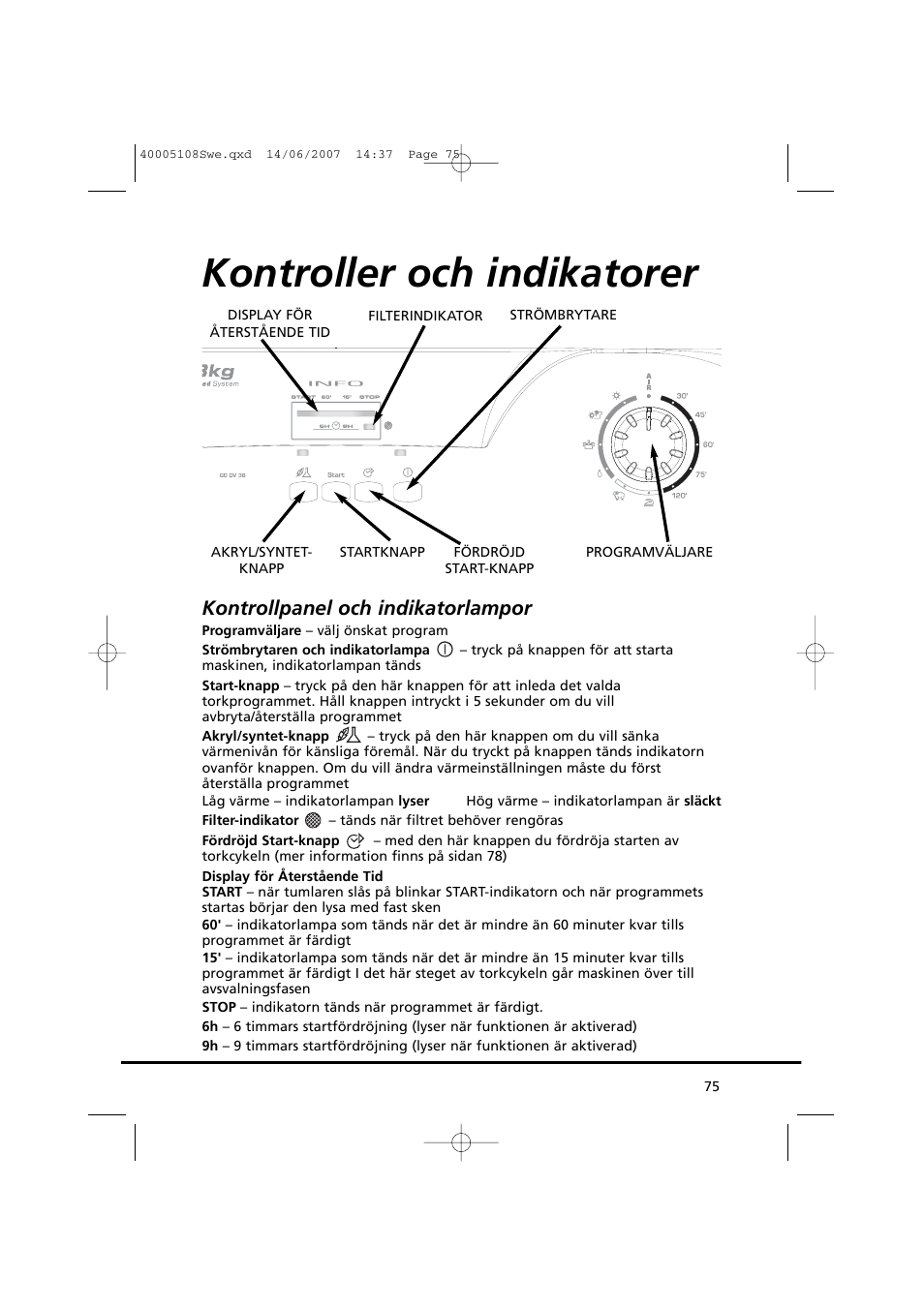 Kontroller och indikatorer, Kontrollpanel och indikatorlampor | Candy GO DV38-14S User Manual | Page 75 / 98