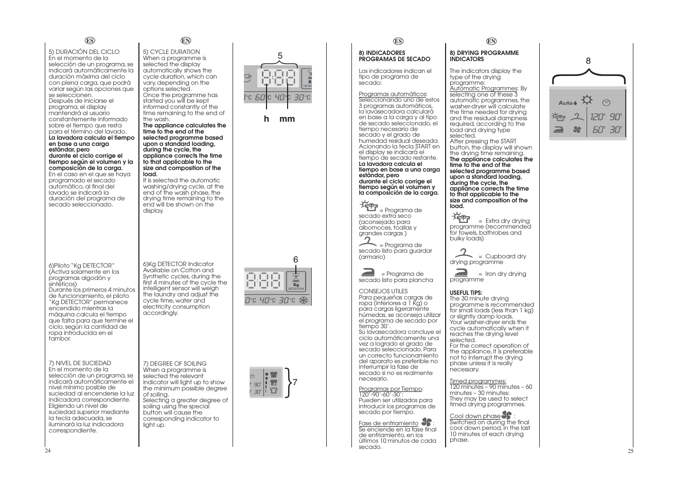 Candy GO W496D-12S User Manual | Page 13 / 29