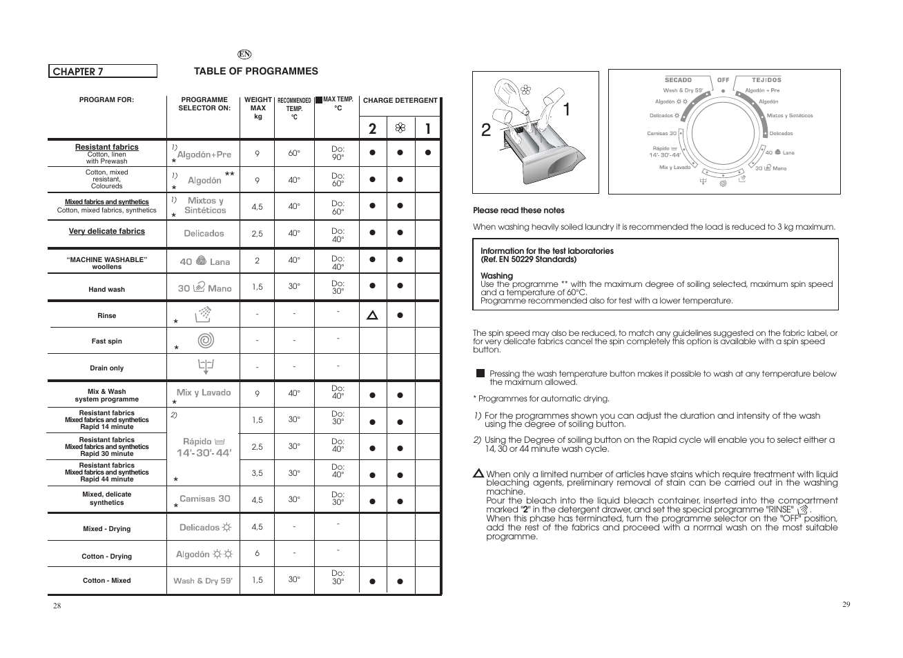 Candy GO W496D-12S User Manual | Page 15 / 29