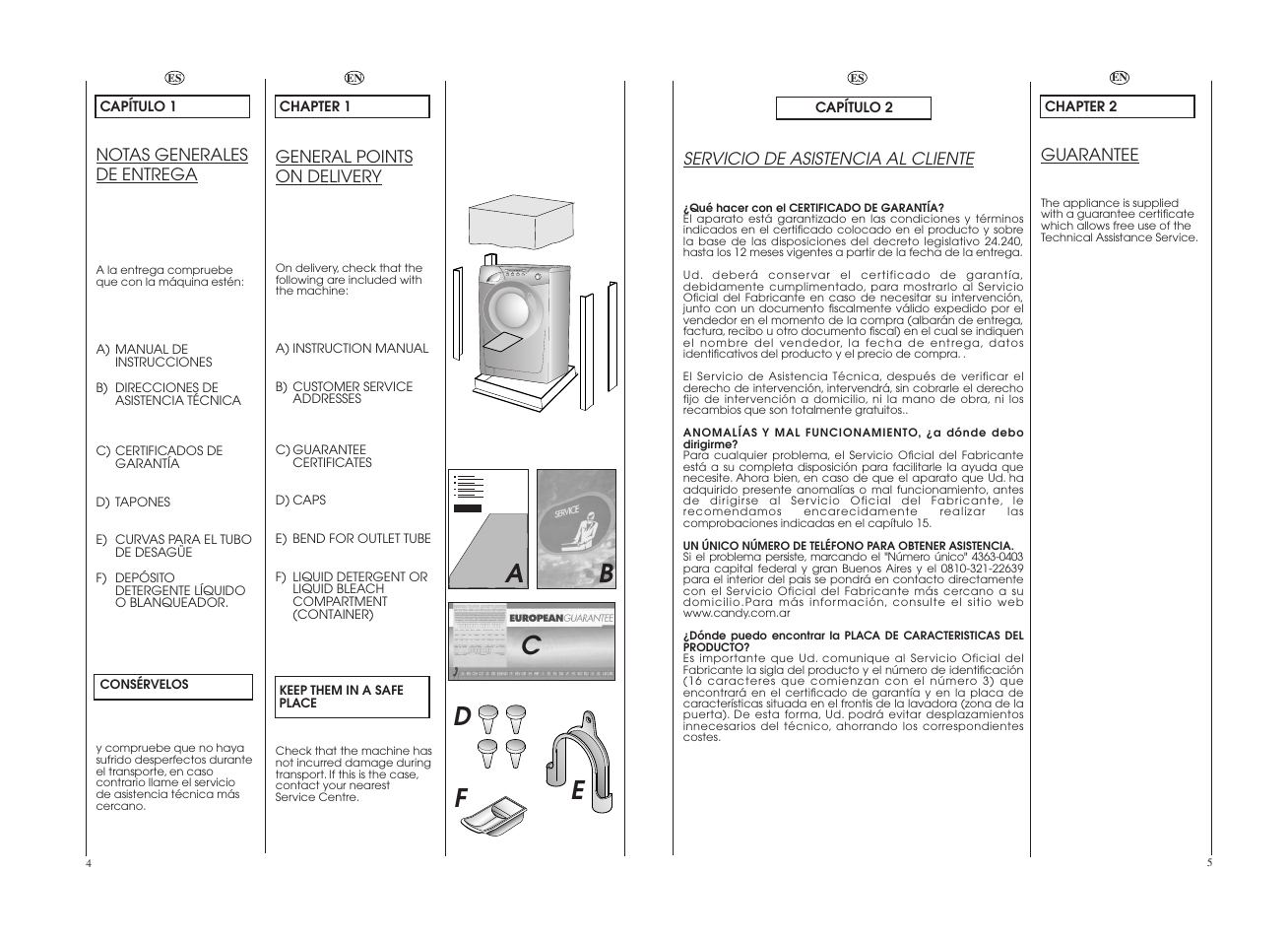 Ea b c d | Candy GO W496D-12S User Manual | Page 3 / 29