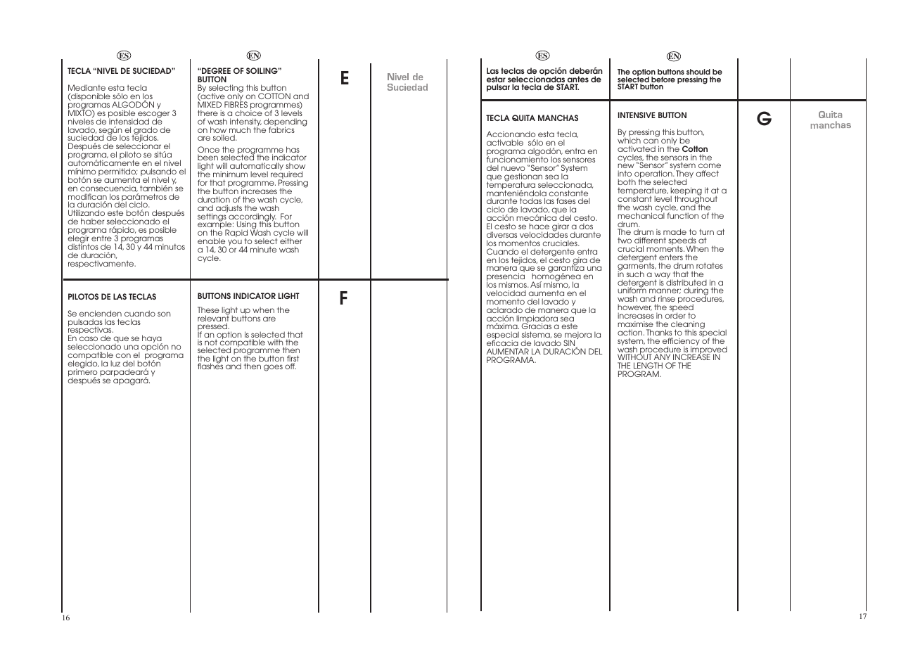 Candy GO W496D-12S User Manual | Page 9 / 29